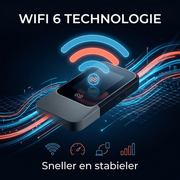 Oneproduct 5G MiFi Router met Simkaart & E-Sim - Wifi 6 Mobiele Hotspot - Dual Band Router