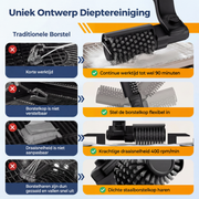 Oneproduct Elektrische BBQ Borstel Set - Draadloze Grillborstel met Accessoires - Oplaadbaar BBQ Schoonmaken