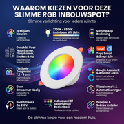 OneProduct Slimme RGB Inbouwspot 10W - Wifi & Bluetooth - Wit
