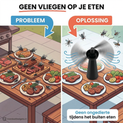 ByeByeFly Vliegen Verjager - Muggen & Wespen Verjager - 3-in-1 voor BBQ & Buiten - Inclusief Citronella Olie