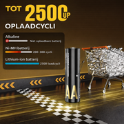 Perfect Speed Oplaadbare AA Batterijen met Oplader - 8x Lithium AA Batterijen incl. Batterij Box & USB-C Oplader