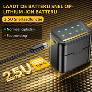 Perfect Speed Oplaadbare AA Batterijen met Oplader - 8x Lithium AA Batterijen incl. Batterij Box & USB-C Oplader