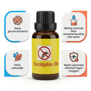 ByeByeFly Vliegen Verjager - Muggen & Wespen Verjager - 3-in-1 voor BBQ & Buiten - Inclusief Citronella Olie