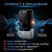 Oneproduct 5G MiFi Router met Simkaart & E-Sim - Wifi 6 Mobiele Hotspot - Dual Band Router