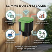 Oneproduct Slimme Stekker Buiten - Smart Plug met Energiemeter - Wifi Stopcontact - IP44 – App & Voice Control
