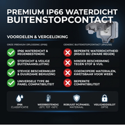 Oneproduct Buitenstopcontact IP66 Grijs – Waterdicht Stopcontact met Deksel voor Buiten