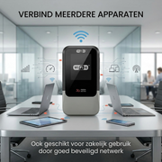 Oneproduct 5G MiFi Router met Simkaart & E-Sim - Wifi 6 Mobiele Hotspot - Dual Band Router