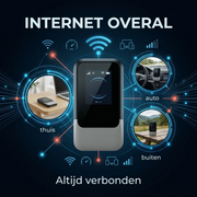Oneproduct 5G MiFi Router met Simkaart & E-Sim - Wifi 6 Mobiele Hotspot - Dual Band Router