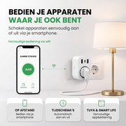 Oneproduct Slimme Stekker met USB C - 16A  Energiemeter - Wifi - Tuya & Smart Life