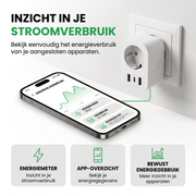 Oneproduct Slimme Stekker met USB C - 16A  Energiemeter - Wifi - Tuya & Smart Life