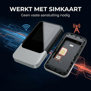 Oneproduct 5G MiFi Router met Simkaart & E-Sim - Wifi 6 Mobiele Hotspot - Dual Band Router