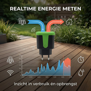 Oneproduct Slimme Stekker Buiten - Smart Plug met Energiemeter - Wifi Stopcontact - IP44 – App & Voice Control
