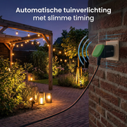 Oneproduct Slimme Stekker Buiten - Smart Plug met Energiemeter - Wifi Stopcontact - IP44 – App & Voice Control