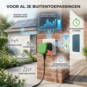 Oneproduct Slimme Stekker Buiten - Smart Plug met Energiemeter - Wifi Stopcontact - IP44 – App & Voice Control