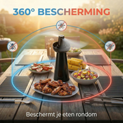ByeByeFly Vliegen Verjager - Muggen & Wespen Verjager - 3-in-1 voor BBQ & Buiten - Inclusief Citronella Olie